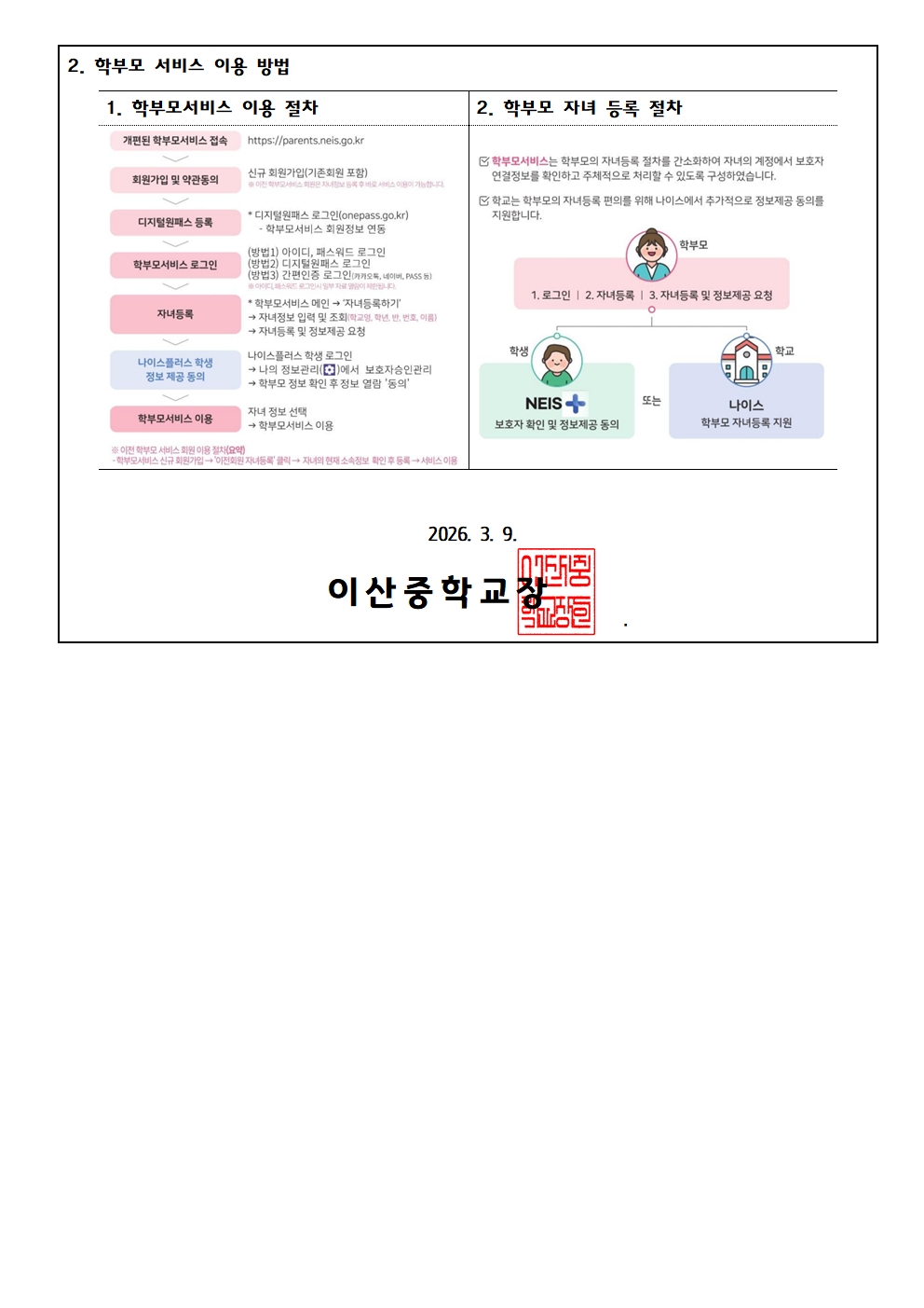 [가정통신문]NEIS 학부모서비스를 통한 출결 처리 방법 안내_2026.3002