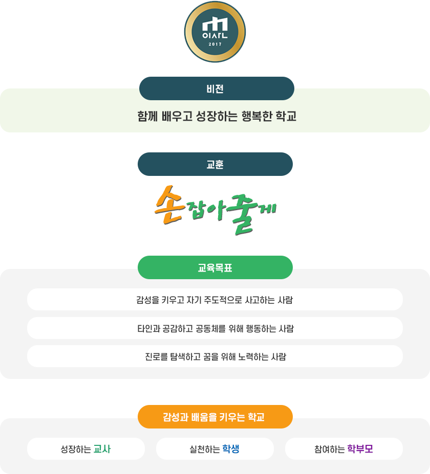 교육목표 이미지